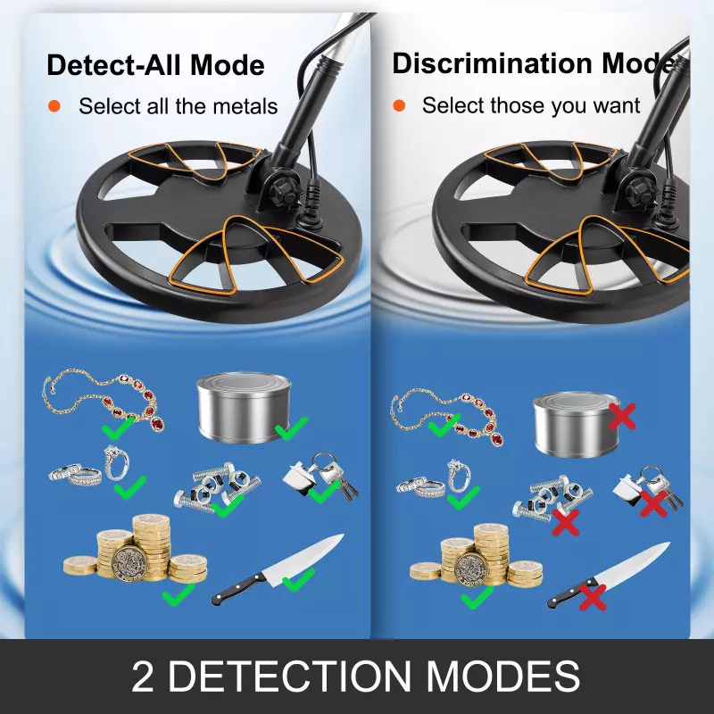 DETECTEUR DE METAUX PRO ECRAN LCD AVEC CASQUE